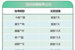 莱夫利谈防守锡安：他非常强壮 并且很擅长绕过防守人攻筐